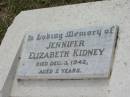 
Jennifer Elizabeth KIDNEY,
died 3 Dec 1942 aged 2 years;
Appletree Creek cemetery, Isis Shire
