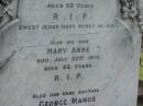 
J.H.E. BERTHEAU,
died 28 Dec 1903 aged 52 years;
Mary Anne,
wife,
died 22 July 1919 aged 62 years;
George Manus,
brother,
died 21 June 1923 aged 36 years;
Adeline Muriel BERTHEAU,
sister,
died 19 Aug 1940 aged 39 years;
Edmund James,
brother,
died 13 Sept 1948 aged 66 years;
Walter Henry Edma,
brother,
died 5 Dec 1948 aged 68 years;
Charles Zacharie BERTHEAU,
died 23 Jan 1957 aged 75 years;
Appletree Creek cemetery, Isis Shire
