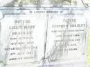 
Lillie Mary BRADLEY,
mother,
born Ipswich 10 May 1867,
died 6 July 1921 aged 54 years;
Stephen BRADLEY,
father,
born Castle Comer Ireland 23 March 1864,
died 5 Nov 1923 aged 59 years;
Bell cemetery, Wambo Shire
