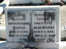 
Bertha Fredericka RICHTER
B: 16 Jun 1871
D: 24 Sep 1942

Ernest Otto Julius RICHTER
B: 8 Apr 1859
D: 13 Oct 1942

Bethania (Lutheran) Bethania, Gold Coast
