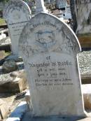 
Augustine W RADKE
geb 12 Dec 1830
gest 2 Juni 1928

Bethania (Lutheran) Bethania, Gold Coast
