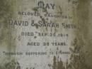 
Sarah SMITH
d: 13 May 1930
aged 75

May SMITH
d: 25 Sep 1914
aged 23
daughter of David and Sarah SMITH

Cressbrook Homestead, Somerset Region
