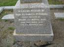 
Mary Elizabeth McCONNEL
b: 24 Mar 1855
d: 17 Nov 1941
eldest daughter of William and Martha KENT

James Henry McCONNEL
b: 18 Apr 1850
d: 7 Jun 1914
eldest son of David CANNON and Mary Macleod McCONNEL

Ursula Hope McCONNEL
b: 27 Oct 1888
d:  6 Nov 1957

Katharine Macleod McCONNEL
b: 11 May 1886
d: 20 Aug 1946

Mary Elspeth WHITE
b: 11 Oct 82
d: 25 Mar 56
wife of Bevis Gerald WHITE

Cressbrook Homestead, Somerset Region

