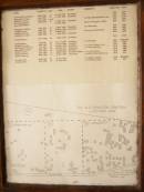 
h2Old Geraldton Gaol Cemetery Burialsh2
From records at Geraldton Museum (in old gaol).
table style=text-align: left; width: 100%; border=1 cellpadding=2 cellspacing=2
tbody
tr
thName
th
thConvict # th
thAge th
thDied th
thOrigin th
thComment th
tha href=#_Geraldton_Family_History_SocietyCemetery aa href=#_Geraldton_Family_History_Society*a th
thref th
tr
tr
td SHARPLES Christopher
td
td8706 1865 
td
td35 
td
td26 Jul 1879 
td
td Geraldtontd
td 
td
tdAPX 
td
tdABR 
td
tr
tr
tdSHILLING Thomas 
td
td5241 1858 
td
td84 
td
td17 Dec 1926 
td
tdGeraldton td
td 
td
tdAPX 
td
tdABR 
td
tr
tr
tdSPEEDY Thomas 
td
td1569 1853 
td
tdb. 1834 
td
td 
td
td 
td
tdho. Ellen WHITEHURST, carp 
td
tdAPX 
td
tdJUPP 
td
tr
tr
tdSTYLES Benjamin 
td
td7868 1864 
td
td42 
td
td17 Apr 1878 
td
tdGeraldton td
td 
td
tdAPX 
td
tdABR 
td
tr
tr
tdSULLIVAN William 
td
td 
td
td 
td
td24 Feb 1882 
td
td 
td
tdfarmer of Dongara 1870s 
td
tdSFX 
td
tdSFX 
td
tr
tr
tdTHEOBALD William 
td
td1538 1853 
td
td47 
td
td5 May 1883 
td
tdGeraldton td
tdunm labourer 
td
tdAPX 
td
tdABR 
td
tr
tr
tdTHOMAS Jesse 
td
td4382 1857 
td
td55 
td
td30 May 1882 
td
tdGeraldton td
td 
td
tdAPX 
td
tdABR 
td
tr
tr
tdTURNER George 
td
td5592 1861 
td
td41 
td
td21 Mar 1877 
td
td 
td
tdhutkeeper of Geraldton td
tdAPX 
td
tdABR 
td
tr
tr
tdTWEEDALE James 
td
td5006 1858 
td
td51 
td
td7 Jun 1880 
td
tdGeraldton td
td 
td
tdAPX 
td
tdABR 
td
tr
tr
tdVOILES William 
td
td5318 1858 
td
td50 
td
td1 Mar 1888 
td
tdGeraldton td
td&nbsp;
td
tdAPX 
td
tdABR 
td
tr
tr
tdWARD William 
td
td606 1851 
td
td62 
td
td30 Oct 1894 
td
tdGeraldton td
tdho. Elizabeth 
td
tdUSC 
td
tdANGHS? 
td
tr
tr
tdWARREN George 
td
td6485 1862 
td
td75 
td
td20 Sep 1885 
td
tdGeraldton td
td 
td
tdAPX 
td
tdABR 
td
tr
tr
tdWHITEHURST Charles 
td
td704 1851 
td
td64 
td
td20 May 1889 
td
tdGeraldton td
tdho. Ellen of Narra Tarra 
td
tdAPX 
td
tdABR 
td
tr
tr
tdWILLIAMS Thomas 
td
td9622 1867 
td
td39 
td
td15 Jun 1876 
td
tdTallyring 
td
tdout from Geraldton td
tdAPX 
td
tdABR 
td
tr
tr
tdWINDLE James 
td
td6791 1862 
td
td67 
td
td9 Jun 1882 
td
tdGeraldton td
td 
td
tdAPX 
td
tdABR 
td
tr
tr
tdWOOD Edward J 
td
td8455 1865 
td
td34 
td
td2 May 1867 
td
tdGeraldton Depot td
tdd. of gastric fever 
td
tdAPX 
td
tdABR 
td
tr
tr
tdWRIGHT George 
td
td4869 1858 
td
td50 
td
td8 Dec 1889 
td
tdGascoyne 
td
tdd. sudden after medical op 
td
tdSFX 
td
tdSFX 
td
tr
tr
tdYOUARD John 
td
td4609 1858 
td
td64 
td
td8 Oct 1903 
td
td 
td
tdho. Martha, painter 
td
tdERC 
td
tdMI70SV= 
td
tr
tr
tdYOUNG Arthur 
td
td5247 1858 
td
td54 
td
td21 Jun 1882 
td
td 
td
tdd. Geraldton, sailor td
tdSFX 
td
tdSFX 
td
tr
tbody
table
a name=_Geraldton_Family_History_Societya
* a href=http:members.westnet.com.augfhsCemeteriesreference.htmGeraldton
Family History Societya



