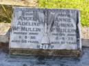 
aunts;
Angela Adeline MCMULLIN,
died 11-8-86 aged 88 years;
Ann Rubina MCMULLIN,
died 6-8-73 aged 81 years;
Gleneagle Catholic cemetery, Beaudesert Shire
