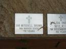 
Ian Mitchell BROWN
9 Mar 2000, aged 79
Saint Augustines Anglican Church, Hamilton

