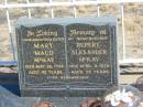 
Duncan MCKAY,
father,
died 19 July 1949 aged 81 years;
Hannah Laura MCKAY,
mother,
died 31 July 1942 aged 72 years;
Mary Maud MCKAY,
daughter sister,
died 26 May 1996 aged 92 years;
Rupert Alexander MCKAY,
brother,
died 8 April 1976 aged 75 years;
Jondaryan cemetery, Jondaryan Shire
