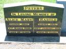 
PETERS;
Alice Mary, died 6 March 1990 aged 80 years;
Harold, died 20 Jan 1989 aged 76 years;
Kalbar General Cemetery, Boonah Shire
