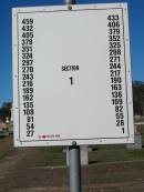 
Laidley General Cemetery, Laidley Shire
