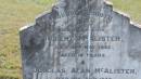 
Robert McALISTER
d: 18 May 1946 aged 18

Douglas Alan McALISTER
d: 14 Jul 1948 aged 23

Legume cemetery, Tenterfield, NSW


