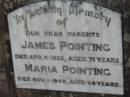 
James POINTING
4 Apr 1933, aged 71
Maria POINTING
1 Nov 1949, aged 84
Lowood General Cemetery

research contact: Peter Lowe
James & Maria POINTING immigrated in 1887. James was born 1861 in Chilcompton, Somerset. Details of his family are under POINTING families from Somerset:
a href=http:freepages.genealogy.rootsweb.ancestry.com~pnlowepointing_home.htmhttp:freepages.genealogy.rootsweb.ancestry.com~pnlowepointing_home.htma


