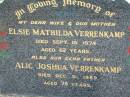 
Elsie Mathilda VERRENKAMP, died 10 Sept 1974 aged 62 years, wife mother;
Alic Joshua VERRENKAMP, died 31 Dec 1989 aged 79 years, father;
Lowood Trinity Lutheran Cemetery (Bethel Section), Esk Shire
