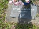 
Charles EMBREY
22 May 1972, aged 76
Mt Cotton  Gramzow  Cornubia  Carbrook Lutheran Cemetery, Logan City

