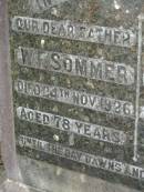 
W F SOMMER
24 Nov 1926, aged 78
A F C SOMMER
16 Jan 1926, aged 73
Mt Cotton  Gramzow  Cornubia  Carbrook Lutheran Cemetery, Logan City

