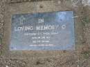 
Raymond Stephen SHAW,
born 2 June 1957,
died 6 Jan 1985;
Mudgeeraba cemetery, City of Gold Coast
