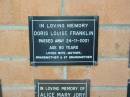 
Doris Louise FRANKLIN,
died 24-11-2001 aged 90 years,
wife mother grandmother great-grandmother;
Mudgeeraba cemetery, City of Gold Coast
