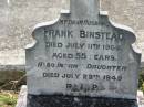 
Frank BINSTEAD, husband,
died 11 July 1964 aged 55 years;
infant daughter,
died 29 July 1949;
St James Catholic Cemetery, Palen Creek, Beaudesert Shire
