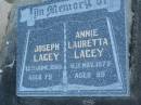 
Joseph LACEY,
died 12 June 1965 aged 79 years;
Annie Lauretta LACEY,
died 8 Nov 1979 aged 89 years;
Polson Cemetery, Hervey Bay
