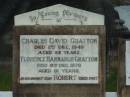 
Charles David GRATTON,
died 2 Dec 1949 aged 62 years;
Florence Hannaugh GRATTON,
died 8 Dec 1976 aged 91 years;
Robert,
infant son,
died 1927;
Grace Alice SMITH,
died 18 March 1959,
daughter of F,H. & late C.D. GRATTON;
C. GRATTON,
died 15 April 1950 aged 29 years,
son of F.H. & late C.D. GRATTON;
Florence Georgina TYLER,
died 13 June 1995,
daughter of F.H. & C.D. GRATTON;
Bald Hills (Sandgate) cemetery, Brisbane
