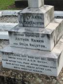 
Arthur Rankin RALSTON
b: 12 Aug 1842, d: 11 Sep 1933
Delia RALSTON
b:17 Apr 1844, d: 12 Aug 1929
(mother of) Emily

Emily Anne Vardon RALSTON
(daughter of) Arthur Rankin and Delia RALSTON
b: 16 Apr 1871, d: 25 Dec 1939

Joseph Walter RALSTON
(son of) Arthur Rankin and Delia RALSTON
b: 17 Aug 1873, d: 2 Sep 1929

J.W.R.

Tamrookum All Saints church cemetery, Beaudesert
