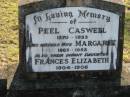 
Peel CASWELL
b: 1870, d: 1933
(wife) Margaret (CASWELL)
b: 1865, d: 1952
(daughter) Frances Elizabeth (CASWELL)
b: 1904, d: 1906
Wonglepong cemetery, Beaudesert
