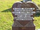 
Cheryl Katrina Cavell
(accidentally killed)
8 Jun 1963, aged 3 years 10 months
Woodhill cemetery (Veresdale), Beaudesert shire

